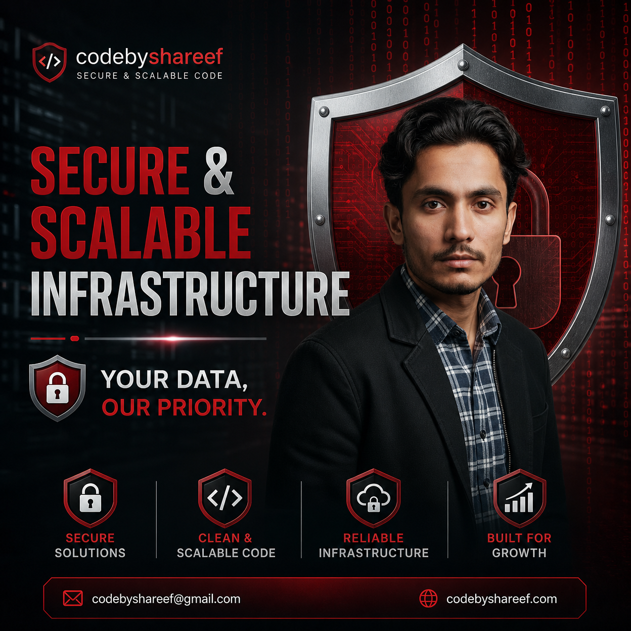 CodeByShareef